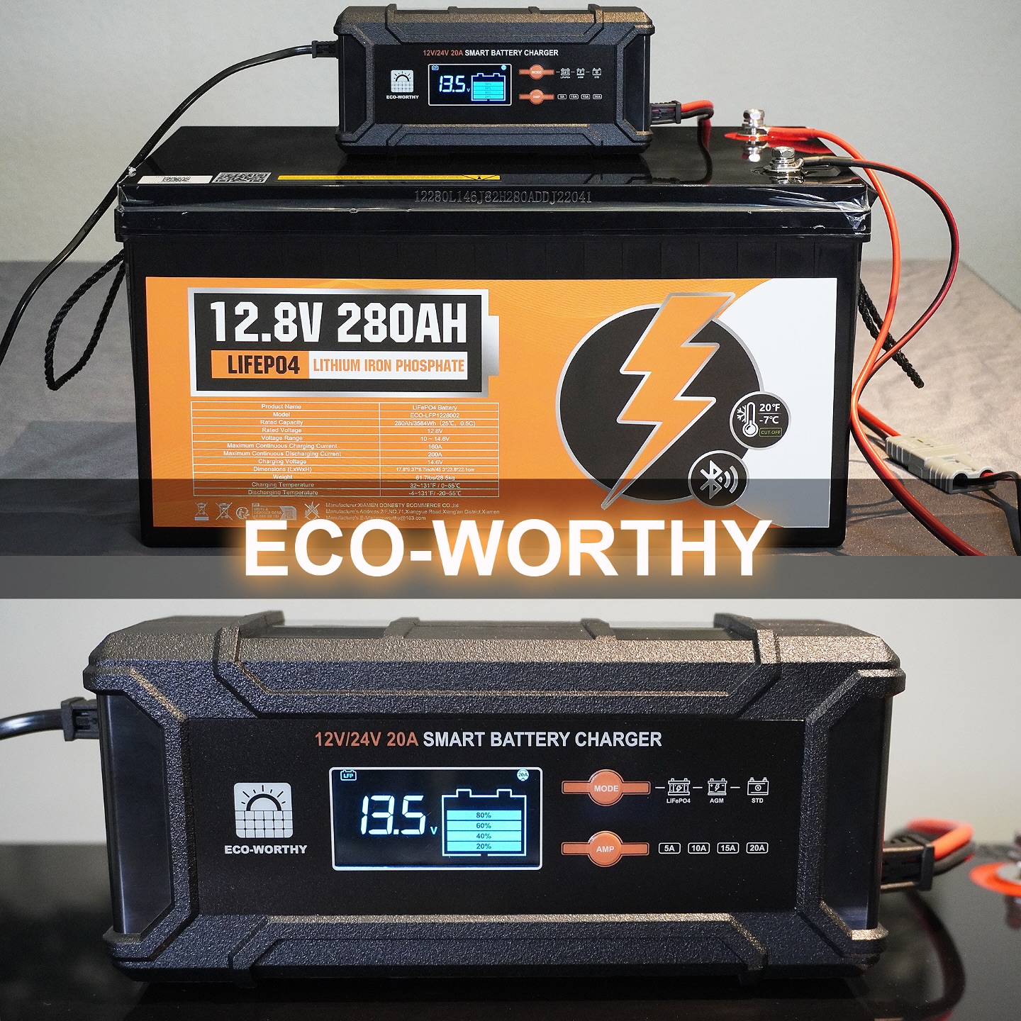 Mehr Power für den Notfall: 12,8V 280Ah LiFePO4 von Eco-Worthy & 12V/24V – 20A/10A Ladegerät
#ecoworthy #lifepo4 #blackout #Notstrom #notfunk #krisenfunk #prepper #funk #amateurfunk #hamradio #cbfunk #ladegerät #solar #camping #outdoor